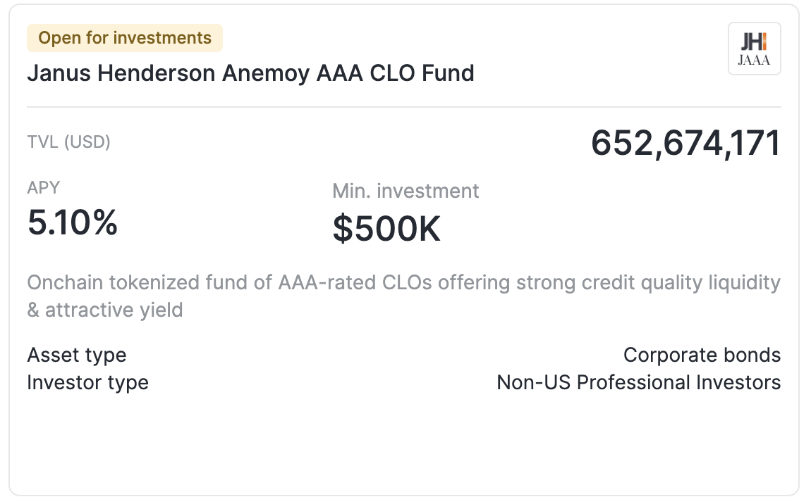 Centrifuge's TVL surpasses $1b milestone on strength of tokenized credit fund - 1
